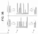 Fig. 05 - Recurrence definition identification