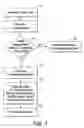 Fig. 02 - Customer data collection system