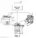 Fig. 03 - Customer data collection system