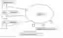 Fig. 02 - Systems and methods for distributing promotions over message broadcasting and local wireless systems