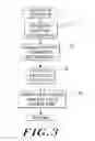 Fig. 04 - Remote feature delivery for output devices