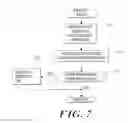 Fig. 08 - Remote feature delivery for output devices