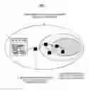 Fig. 02 - Apparatus and method of protecting user's privacy information and intellectual property against denial of information attack