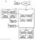 Fig. 01 - Online shopping system