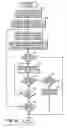 Fig. 08 - Online shopping system