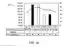 Fig. 15 - Identifying potential modifications of a shipping item design