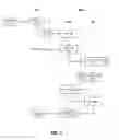 Fig. 03 - Post storing correction