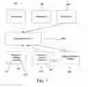 Fig. 08 - Financial dimension sets and hierarchies
