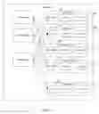 Fig. 03 - Methods and systems for providing a purchase package for a vehicle