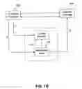 Fig. 03 - Invoiceless trading and settlement method and system