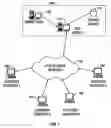 Fig. 02 - Method and apparatus for managing information and communications related to municipal bonds and other securities