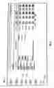 Fig. 04 - Method and apparatus for managing information and communications related to municipal bonds and other securities