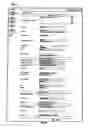 Fig. 05 - Method and apparatus for managing information and communications related to municipal bonds and other securities