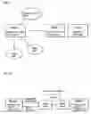 Fig. 10 - On-line auction system and the method for the same