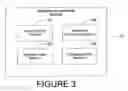 Fig. 04 - Registry for on-line auction system