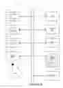 Fig. 09 - Registry for on-line auction system