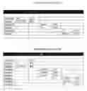 Fig. 03 - COMPUTER BASED MATCHING SYSTEM FOR BUYERS AND SELLERS