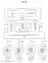 Fig. 09 - Disposition of proprietary virtual rights