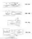 Fig. 16 - Disposition of proprietary virtual rights