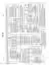 Fig. 23 - Disposition of proprietary virtual rights