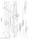 Fig. 32 - Disposition of proprietary virtual rights