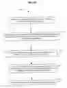 Fig. 58 - Disposition of proprietary virtual rights