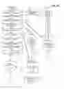 Fig. 63 - Disposition of proprietary virtual rights