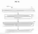 Fig. 76 - Disposition of proprietary virtual rights