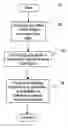 Fig. 01 - Automated loan evaluation system
