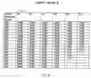 Fig. 09 - Automated loan evaluation system