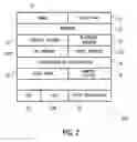 Fig. 03 - System and method for managing financial account information