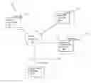 Fig. 01 - Electronic funds transfer