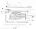 Fig. 07 - Electronic funds transfer
