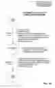 Fig. 03 - Method and system for facilitating payment of an online auction transaction