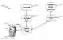 Fig. 01 - Providing communication service sessions