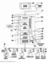 Fig. 01 - Automated banking machine apparatus and system