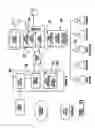 Fig. 12 - Automated banking machine apparatus and system