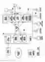 Fig. 15 - Automated banking machine apparatus and system