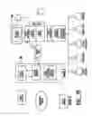 Fig. 17 - Automated banking machine apparatus and system