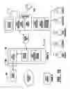 Fig. 19 - Automated banking machine apparatus and system