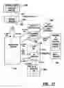Fig. 32 - Automated banking machine apparatus and system