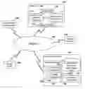 Fig. 01 - METHODS, SYSTEMS, AND COMPUTER PROGRAM PRODUCTS FOR AUTHORIZING A SERVICE REQUEST BASED ON ACCOUNT-HOLDER-CONFIGURED AUTHORIZATION RULES