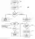 Fig. 01 - Customized container document modules using preferences