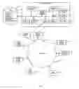 Fig. 02 - Customized container document modules using preferences