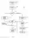 Fig. 04 - Customized container document modules using preferences