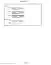 Fig. 12 - Customized container document modules using preferences