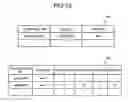 Fig. 11 - Personal-information managing apparatus, method of providing personal information, computer product, and personal-information-providing system