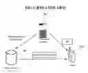 Fig. 02 - Apparatus and method for implementing digital rights management systems in low-efficiency storage device