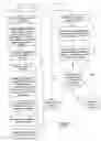 Fig. 02 - Locking of applications for specially marked content