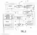 Fig. 03 - Locking of applications for specially marked content